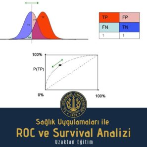 Sağlık Uygulamaları ile ROC ve Survival (Sağkalım) Analizi